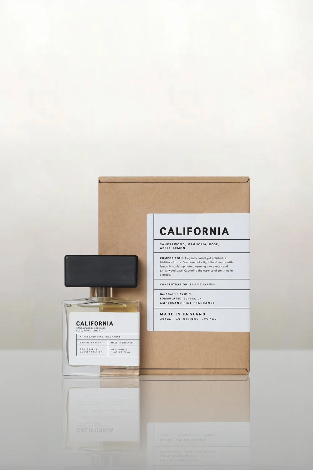 California Perfume