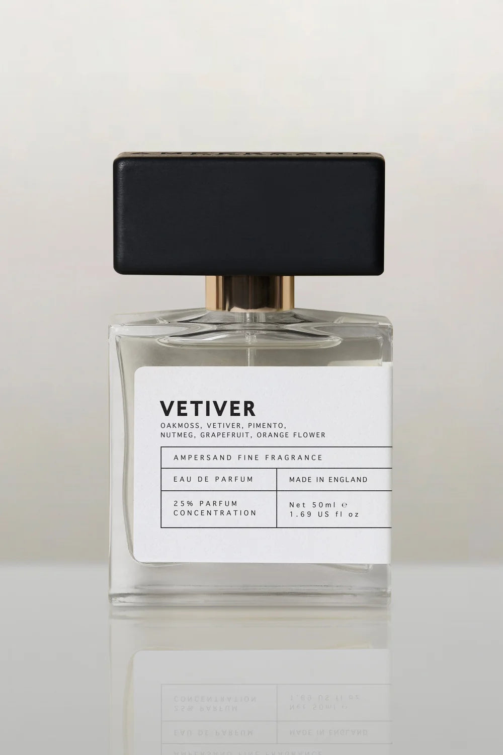 Vetiver Perfume